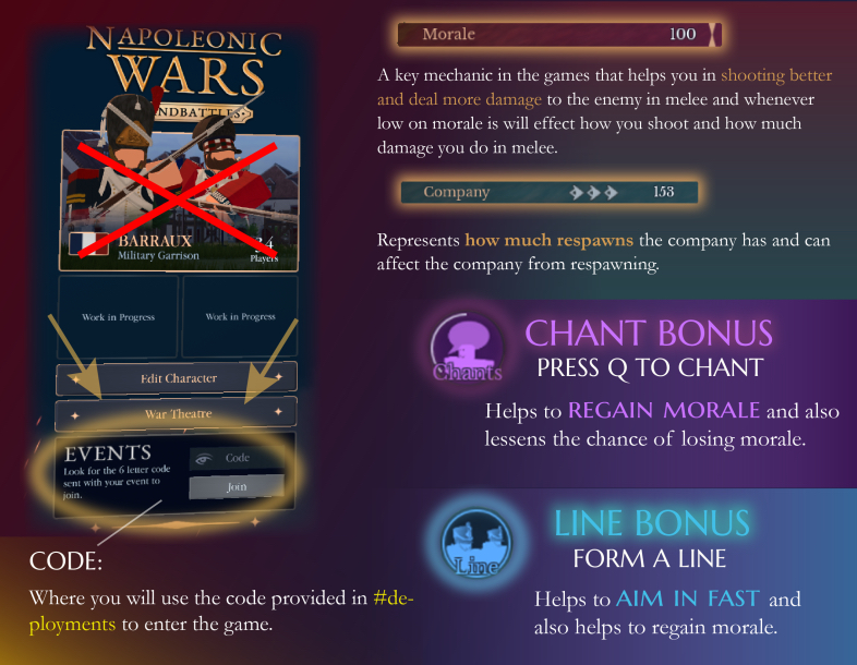 Deployments channel